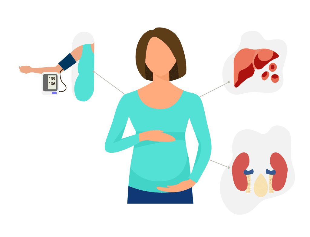 PreEclampsia In Prehospital Care Manage This Condition