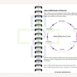 Medical Reflection Notepad (3)