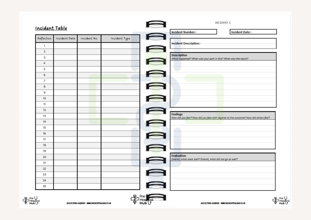 Medical Reflection Notepad (4)