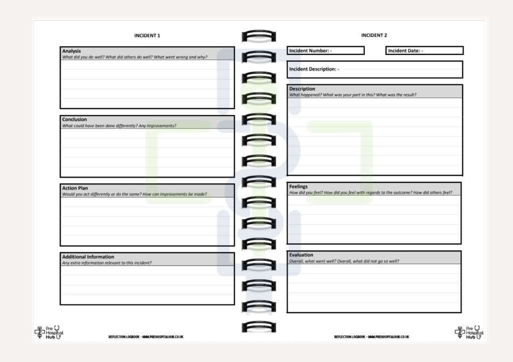Medical Reflection Notepad (5)